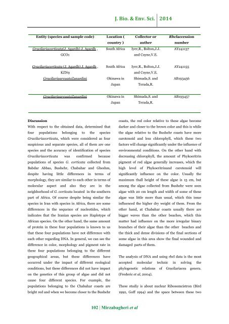 Effects of various environmental conditions on morphology, genetics and some physiological factors of 8 population of red algae pertaining to Southern Coastlines of Iran