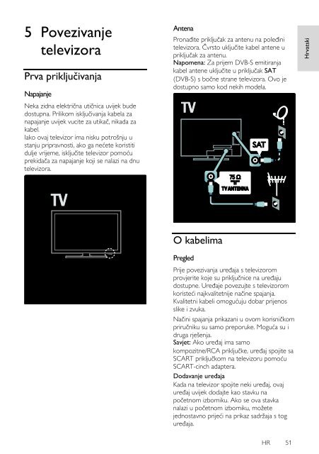Philips TV LCD - Mode d&rsquo;emploi - HRV