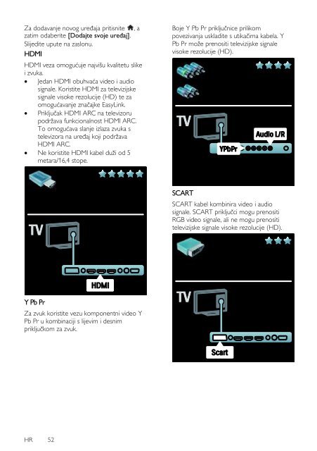 Philips TV LCD - Mode d&rsquo;emploi - HRV