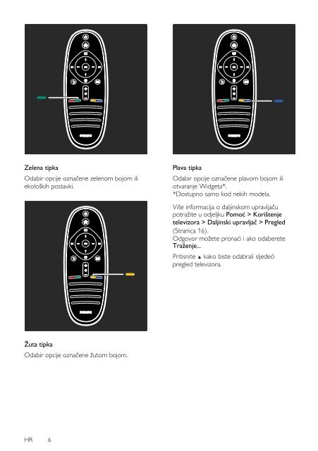 Philips TV LCD - Mode d&rsquo;emploi - HRV