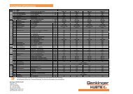 Datenblatt Serie EGPL 20/25/30/35, PDF - Genkinger-HUBTEX GmbH