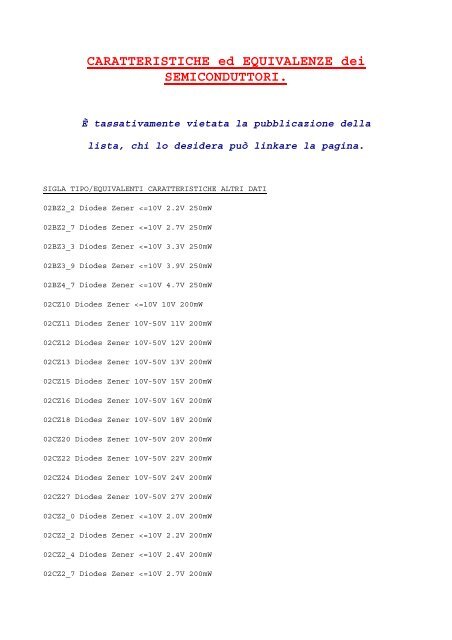 Caratteristiche Ed Equivalenze Dei Semiconduttori Caratteristiche Ed Equivalenze Dei Semiconduttori