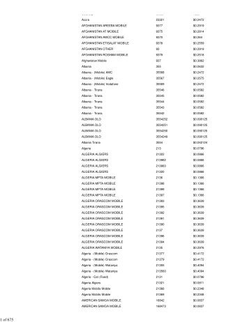 International Rates - Vitelity