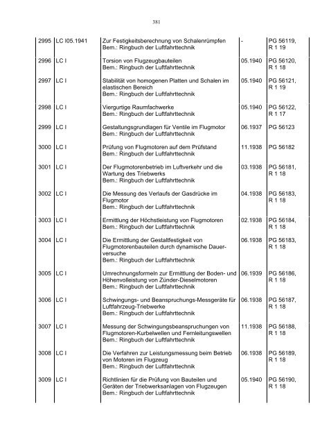 Bundesarchiv-Militärarchiv Bestand RL 3 Generalluftzeugmeister