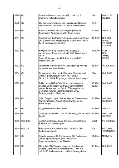 Bundesarchiv-Militärarchiv Bestand RL 3 Generalluftzeugmeister