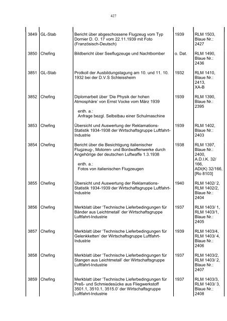 Bundesarchiv-Militärarchiv Bestand RL 3 Generalluftzeugmeister