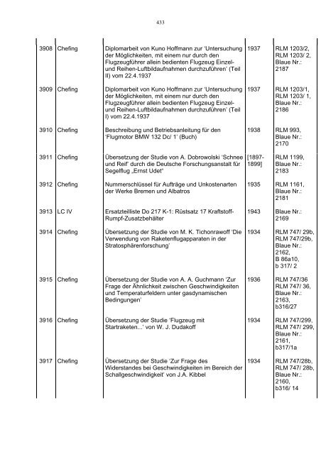 Bundesarchiv-Militärarchiv Bestand RL 3 Generalluftzeugmeister