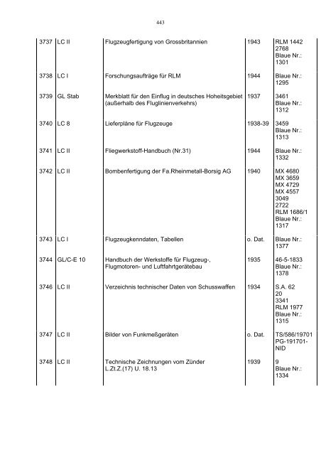 Bundesarchiv-Militärarchiv Bestand RL 3 Generalluftzeugmeister