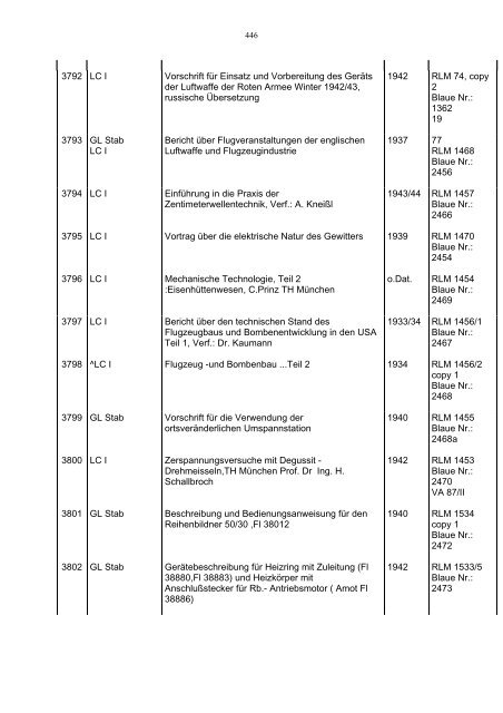 Bundesarchiv-Militärarchiv Bestand RL 3 Generalluftzeugmeister