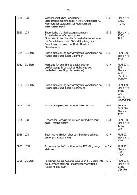 Bundesarchiv-Militärarchiv Bestand RL 3 Generalluftzeugmeister