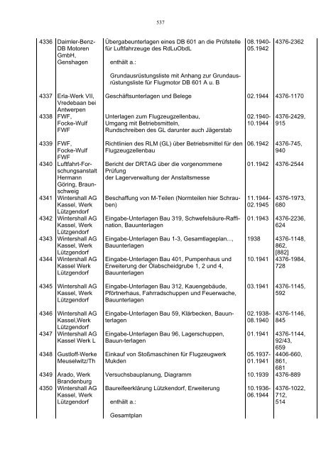 Bundesarchiv-Militärarchiv Bestand RL 3 Generalluftzeugmeister