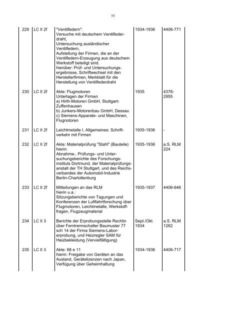 Bundesarchiv-Militärarchiv Bestand RL 3 Generalluftzeugmeister