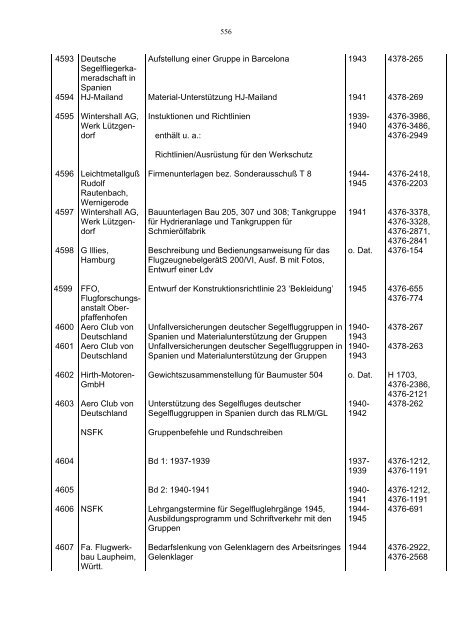 Bundesarchiv-Militärarchiv Bestand RL 3 Generalluftzeugmeister