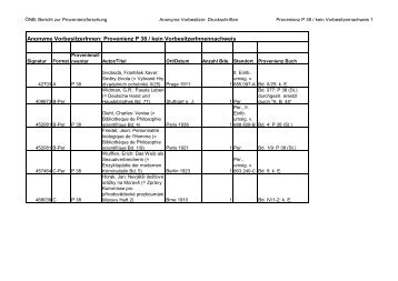 34 ÖNB: Bericht zur Provenienzforschung - Kunstrestitution.at