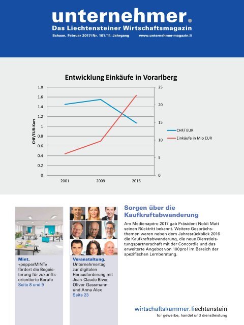 unternehmer. Februar 2017 