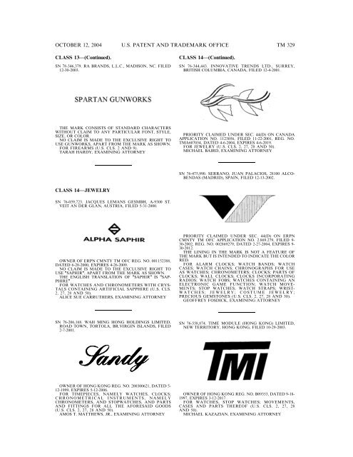 Trademark Official Gazette