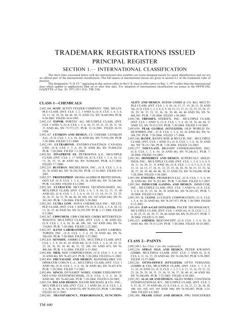 Trademark Official Gazette