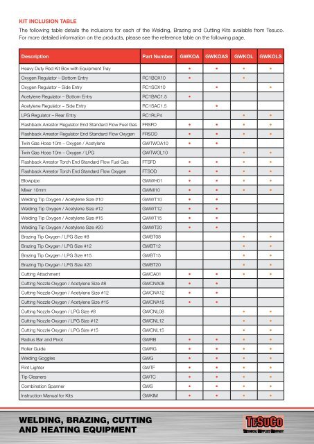 Tesuco Welding Brazing Cutting and Heating Equipment