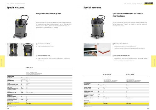 Karcher Catalogue