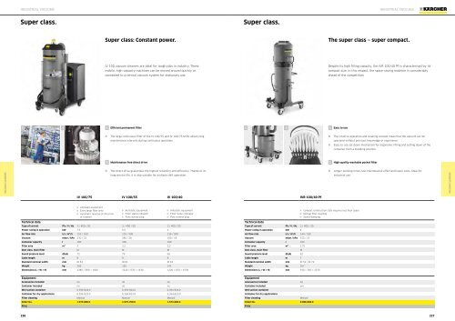 Karcher Catalogue