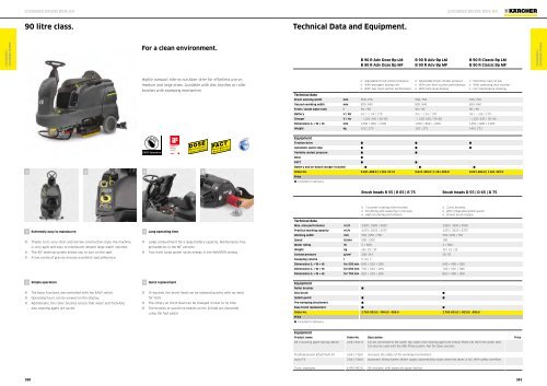 Karcher Catalogue