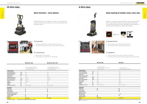 Karcher Catalogue