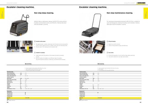 Karcher Catalogue