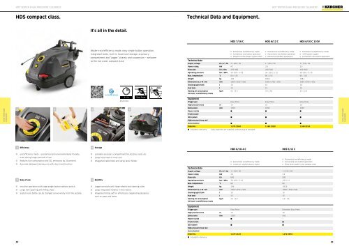 Karcher Catalogue