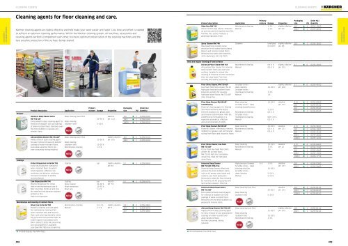 Karcher Catalogue