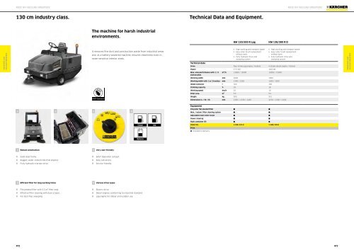 Karcher Catalogue