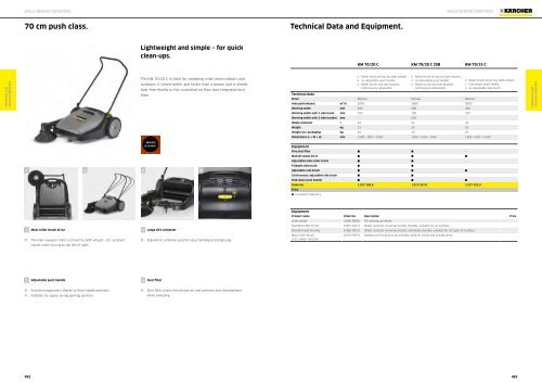 Karcher Catalogue