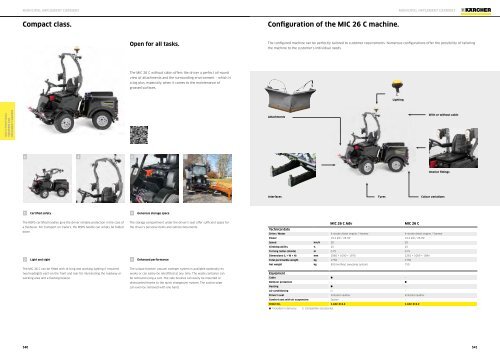 Karcher Catalogue