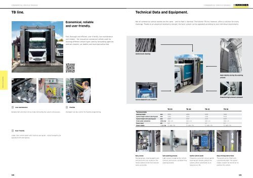 Karcher Catalogue