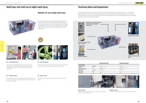 Karcher Catalogue