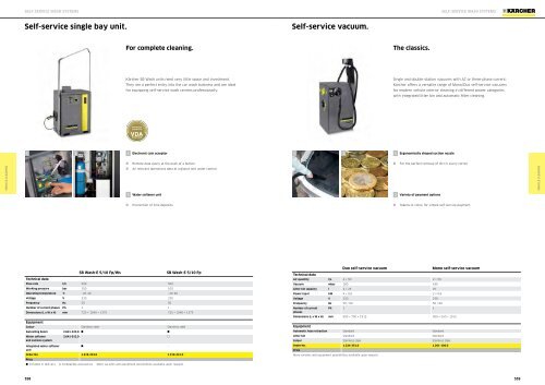 Karcher Catalogue