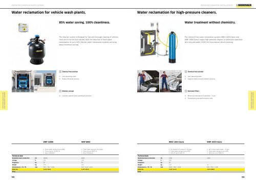 Karcher Catalogue