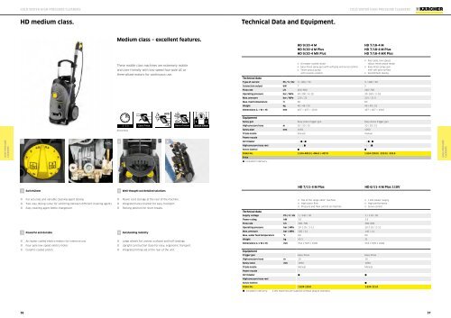 Karcher Catalogue