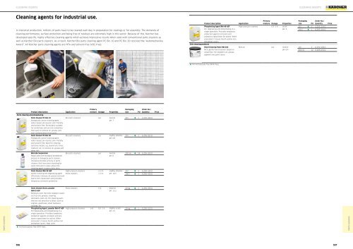 Karcher Catalogue