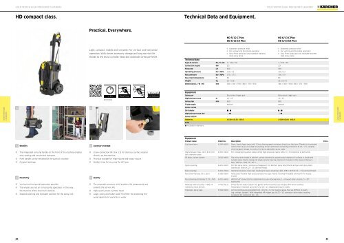 Karcher Catalogue