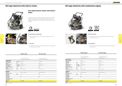 Karcher Catalogue