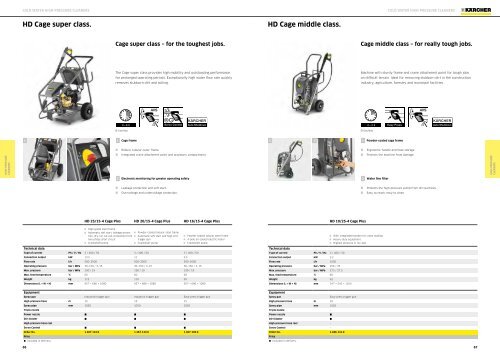 Karcher Catalogue