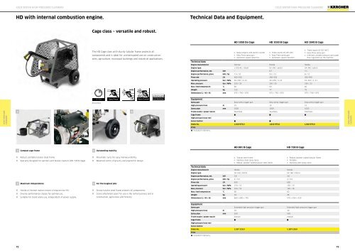 Karcher Catalogue