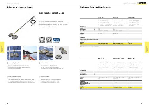 Karcher Catalogue