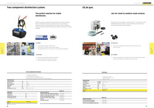 Karcher Catalogue