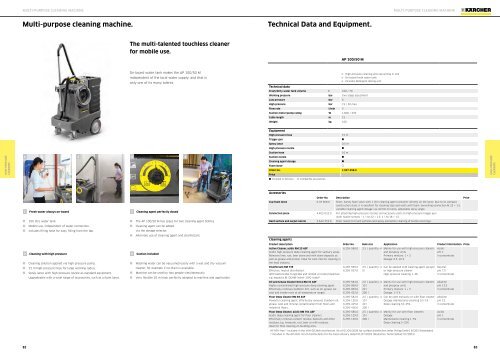 Karcher Catalogue