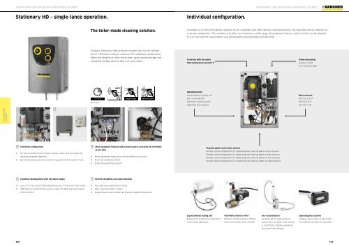 Karcher Catalogue