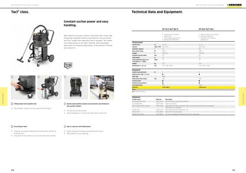 Karcher Catalogue