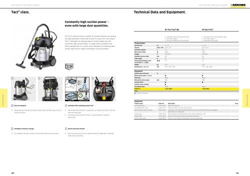 Karcher Catalogue