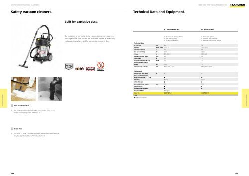 Karcher Catalogue