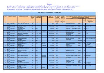 Name Relation Age (Yrs.) Educational Qualification and Experience ...